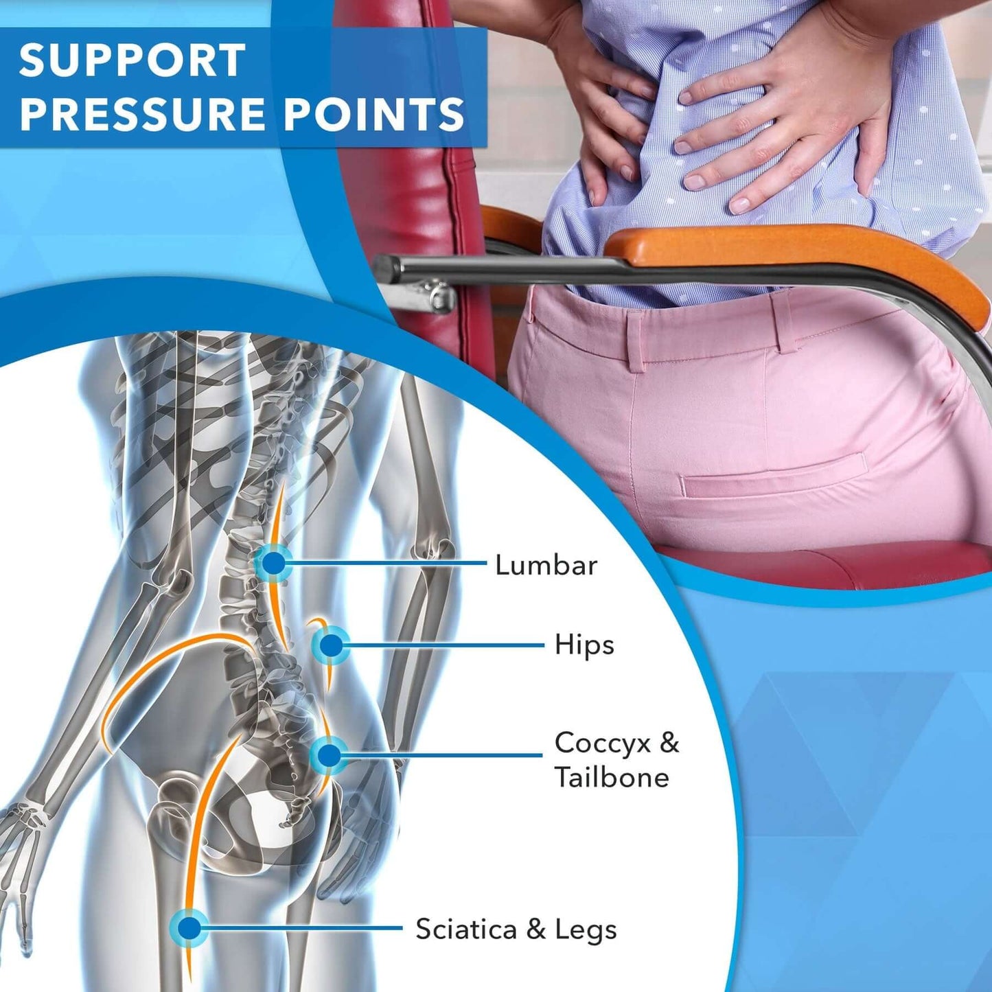 Orthopaedic seat cushion