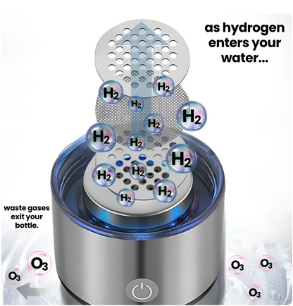 Hydrogen Water Bottle