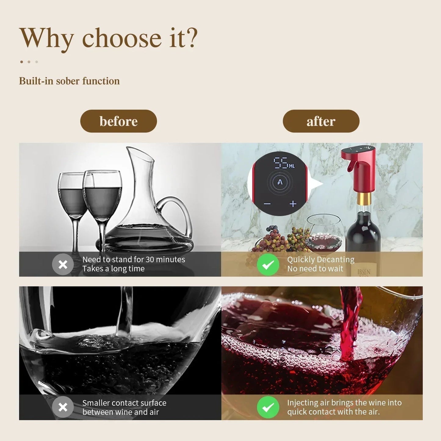 Portable Automatic Wine Decanter