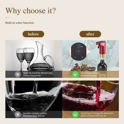 Portable Automatic Wine Decanter
