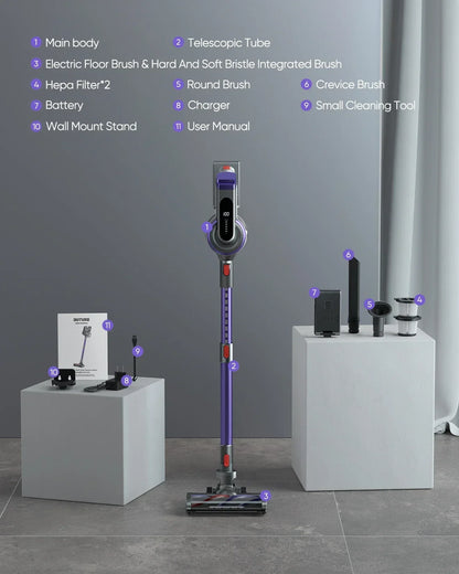 Turboflow Vacuum Cleaner
