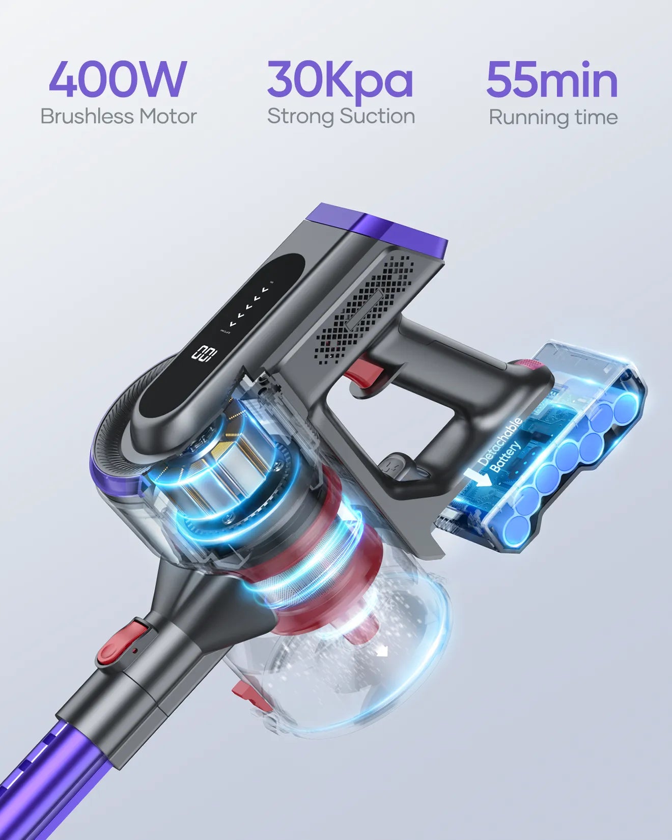 Turboflow Vacuum Cleaner